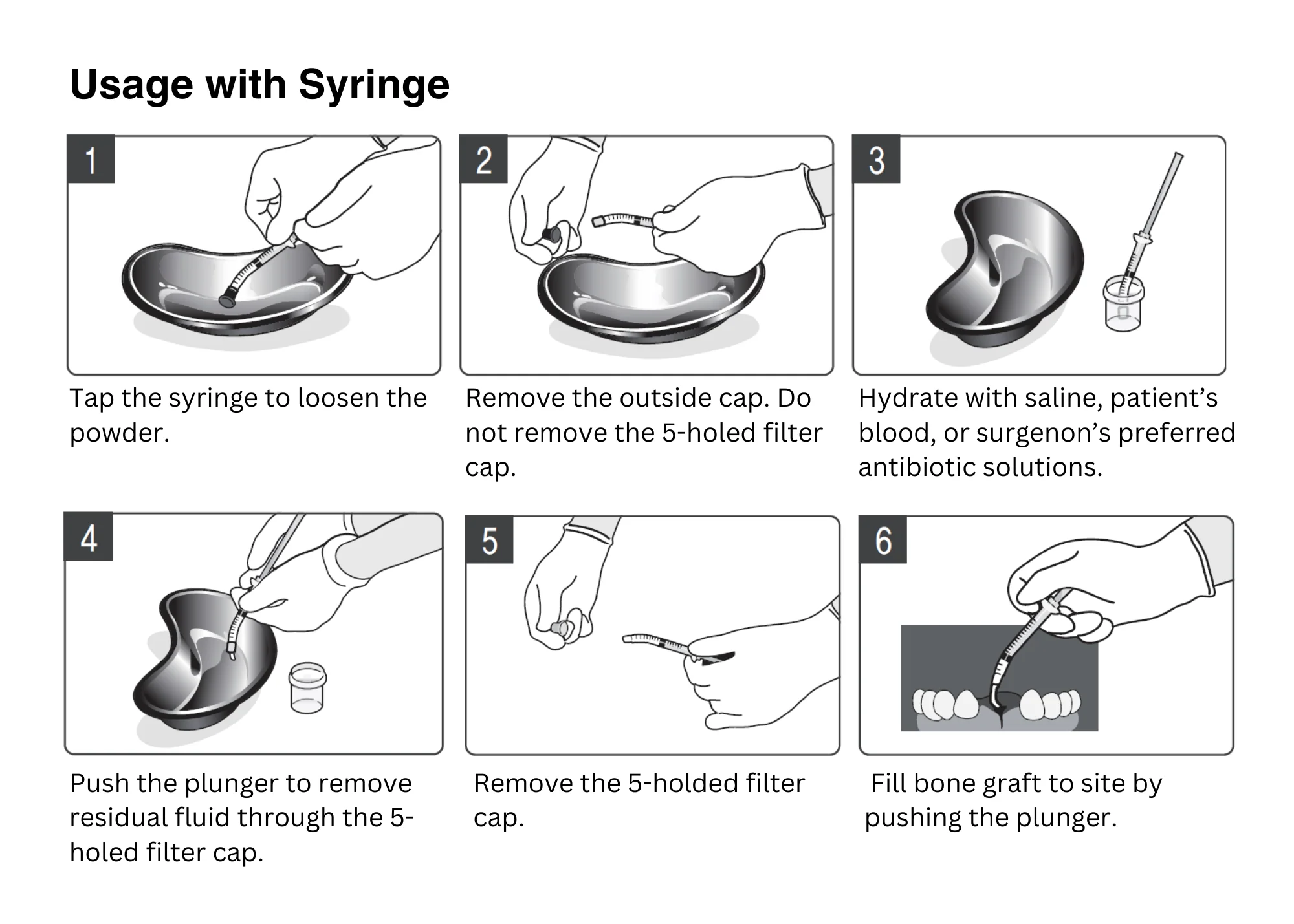 Usage with Syringe